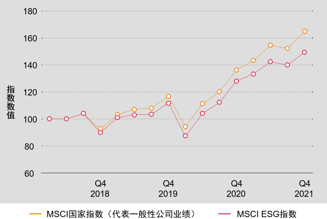 全球礦業(yè)轉(zhuǎn)型加速，財務(wù)業(yè)績亮眼